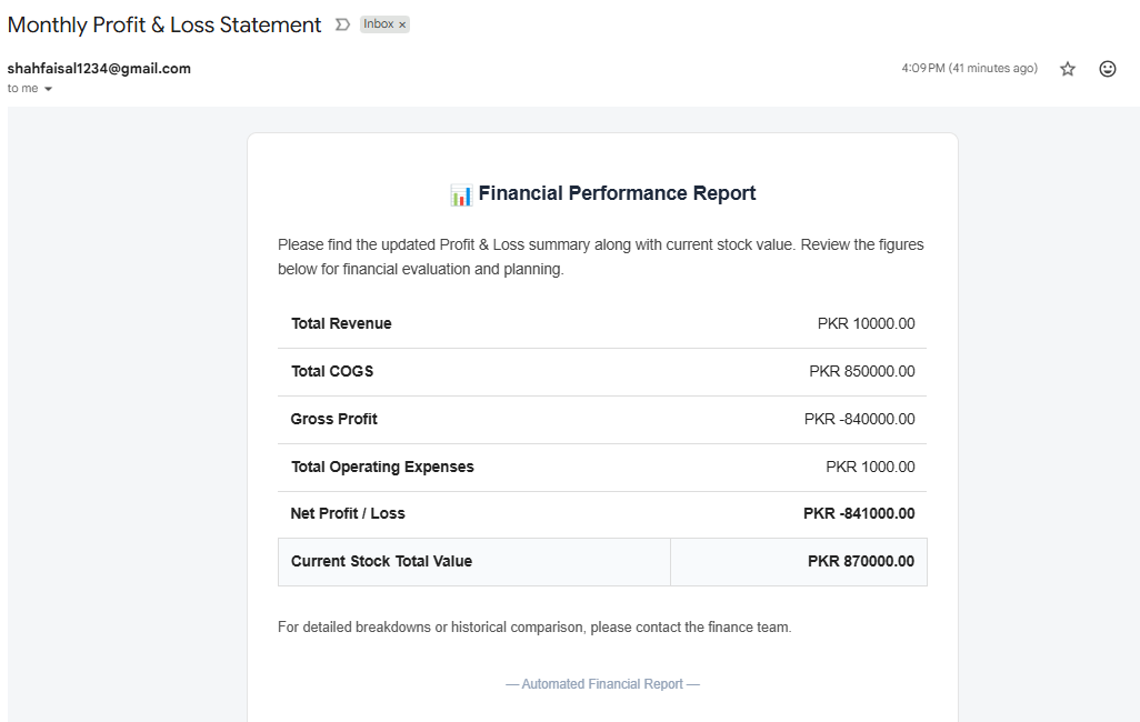Monthly Profit & Loss Statement (11a_Email profit and loss.png)