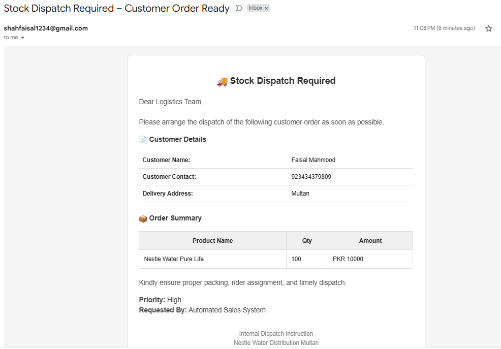 Email Dispatch team (4a_Email Dispatch team.png)