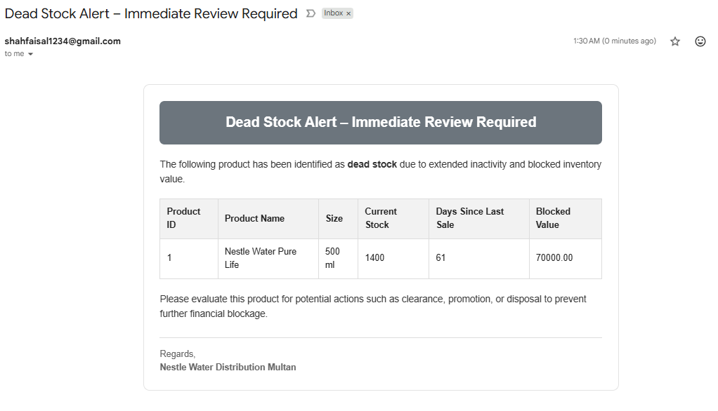 Dead Stock Alert Email (9_Email Dead Stock.png)