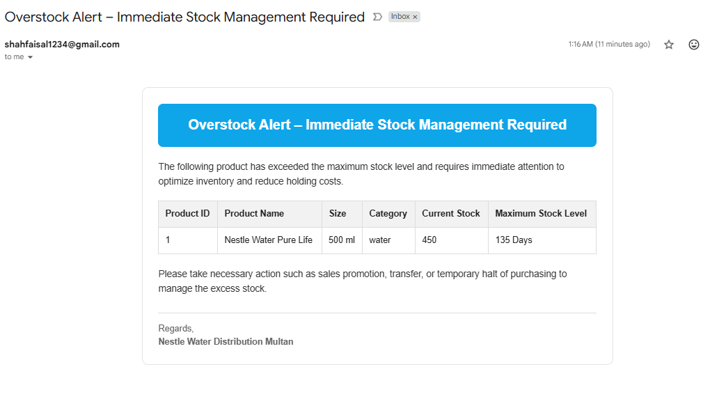 Overstock Alert Email (9_Email Overstock.png)
